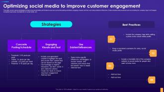 Optimizing Social Media To Improve Customer Engagement Optimizing Digital Consumer