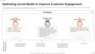 Optimizing Social Media To Improve Engagement Customer Touchpoint Guide To Improve User Experience
