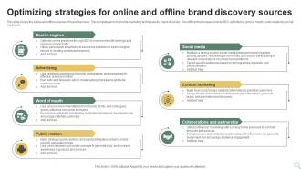 Optimizing Strategies For Online And Offline Brand Discovery Sources