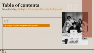 Optimizing Strategies For Product Lifecycle Deployment Powerpoint Presentation Slides Multipurpose Images
