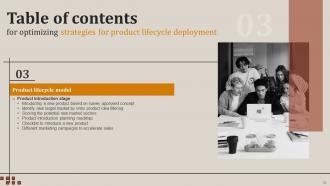 Optimizing Strategies For Product Lifecycle Deployment Powerpoint Presentation Slides Images Best