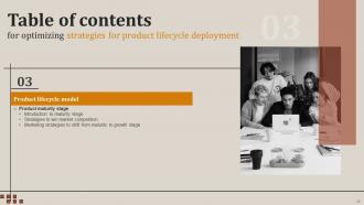Optimizing Strategies For Product Lifecycle Deployment Powerpoint Presentation Slides Impressive Best