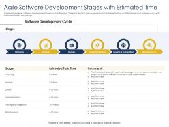Optimizing Tasks And Agile Software Development Stages With Estimated Time Ppts Show