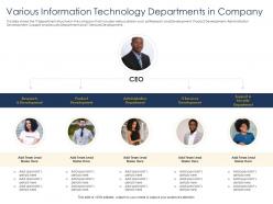 Optimizing tasks and various information technology departments in company ppts formats