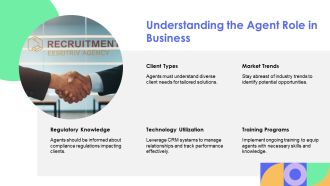 Optimizing The Agent Recruitment Process Effectively PPT Outline AT Best Good