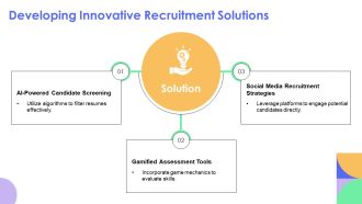 Optimizing The Agent Recruitment Process Effectively PPT Outline AT Designed Good