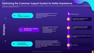 Optimizing The Customer Support System For Better Experience Digital Consumer Touchpoint Strategy