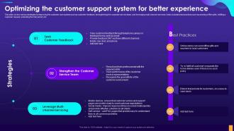 Optimizing The Customer Support System For Better Experience Optimizing Digital Consumer