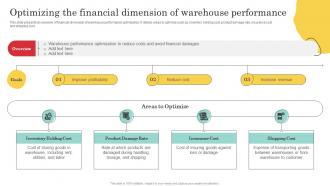Optimizing The Financial Dimension Of Warehouse Optimization And Performance