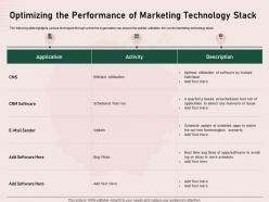 Optimizing the performance of marketing schedule ppt presentation rules