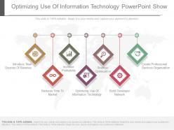 Optimizing Use Of Information Technology Powerpoint Show
