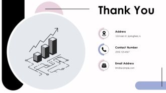 Optimizing Value Chain For Profit Growth PPT Summary AT Professionally Attractive
