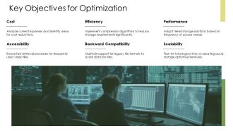 Optimizing Video Storage Use Strategies PPT Outline AT Professional Customizable