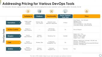Optimum devops tools selection it addressing pricing for various devops tools