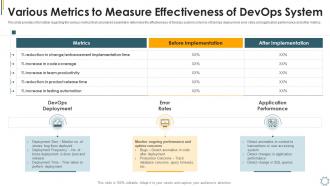Optimum devops tools selection it various metrics to measure effectiveness
