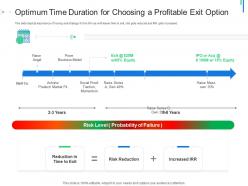 Optimum time duration initial public offering ipo as exit option ppt layouts graphics template