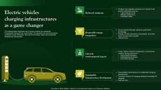 Opting Sustainability Electric Vehicles Charging Infrastructures Ppt Slides Sustainability SS