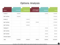 Options Analysis Compare Ppt Powerpoint Presentation Ideas Grid
