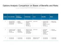 Options analysis comparison on bases of benefits and risks