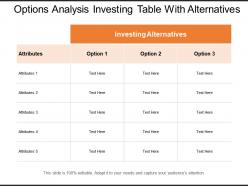 Options analysis investing table with alternatives