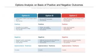 Options analysis on basis of positive and negative outcomes