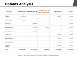 Options analysis ppt powerpoint presentation background image