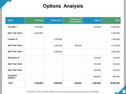 Options analysis ppt powerpoint presentation file background image