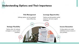 Options Analysis PPT Summary AT Unique Appealing