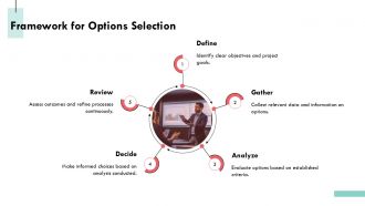 Options Analysis PPT Summary AT Impactful Appealing