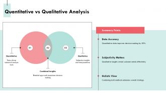Options Analysis PPT Summary AT Customizable Appealing