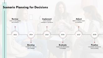 Options Analysis PPT Summary AT Designed Appealing