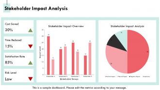 Options Analysis PPT Summary AT Professional Appealing