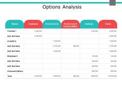 Options analysis table ppt powerpoint presentation infographic template diagrams