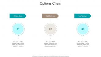 Options Chain In Powerpoint And Google Slides Cpb