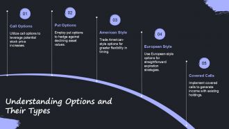 Options Comparison Overview And Analysis PPT Slides ACP Researched Template