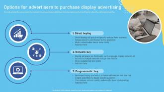 Options For Advertisers To Purchase Display Advertising Complete Overview Of The Role