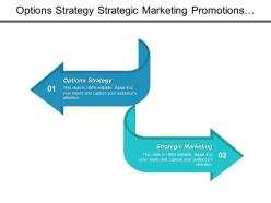 Options strategy strategic marketing promotions strategy competitor analysis cpb