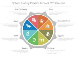 Options trading practice account ppt samples