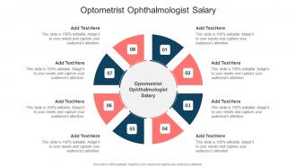 Optometrist Ophthalmologist Salary In Powerpoint And Google Slides Cpb