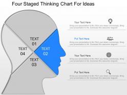 Oq four staged thinking chart for ideas powerpoint template