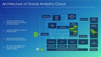 Oracle analytics cloud it architecture of oracle analytics cloud