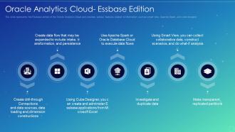 Oracle analytics cloud it oracle analytics cloud essbase edition