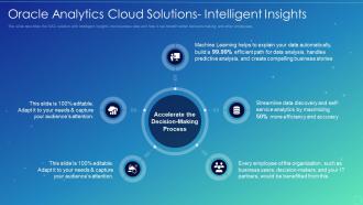 Oracle analytics cloud it oracle analytics cloud solutions intelligent insights