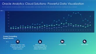 Oracle analytics cloud it oracle analytics cloud solutions powerful data visualization
