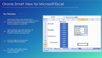 Oracle analytics cloud it oracle smart view for microsoft excel