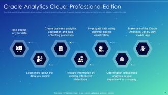 Oracle analytics cloud it powerpoint presentation slides