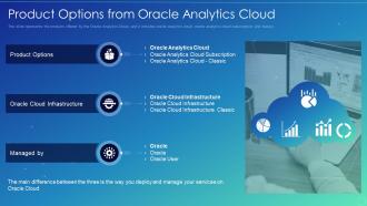 Oracle analytics cloud it product options from oracle analytics cloud