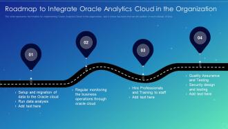Oracle analytics cloud it roadmap to integrate oracle analytics cloud in the organization
