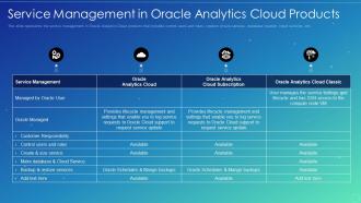 Oracle analytics cloud it service management in oracle analytics cloud products