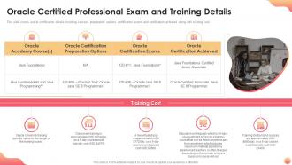 Oracle certified professional exam and training details it certification collections